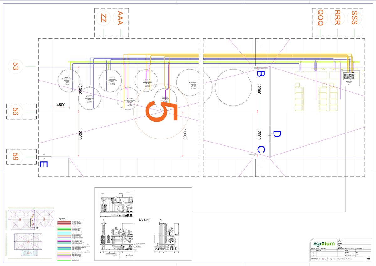 2451.2.2.022.01 Total lay-out UV and flush system and detail