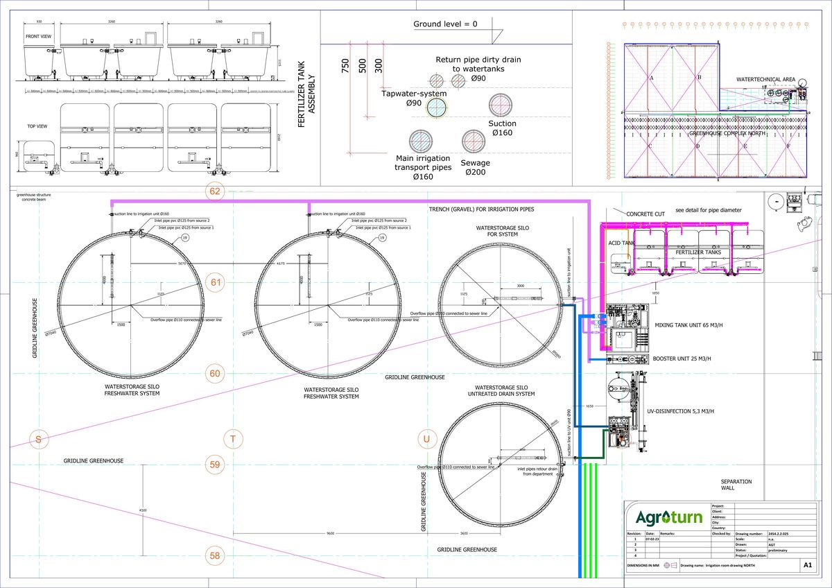 2454.2.2.025. Irrigation room drawings NORTH