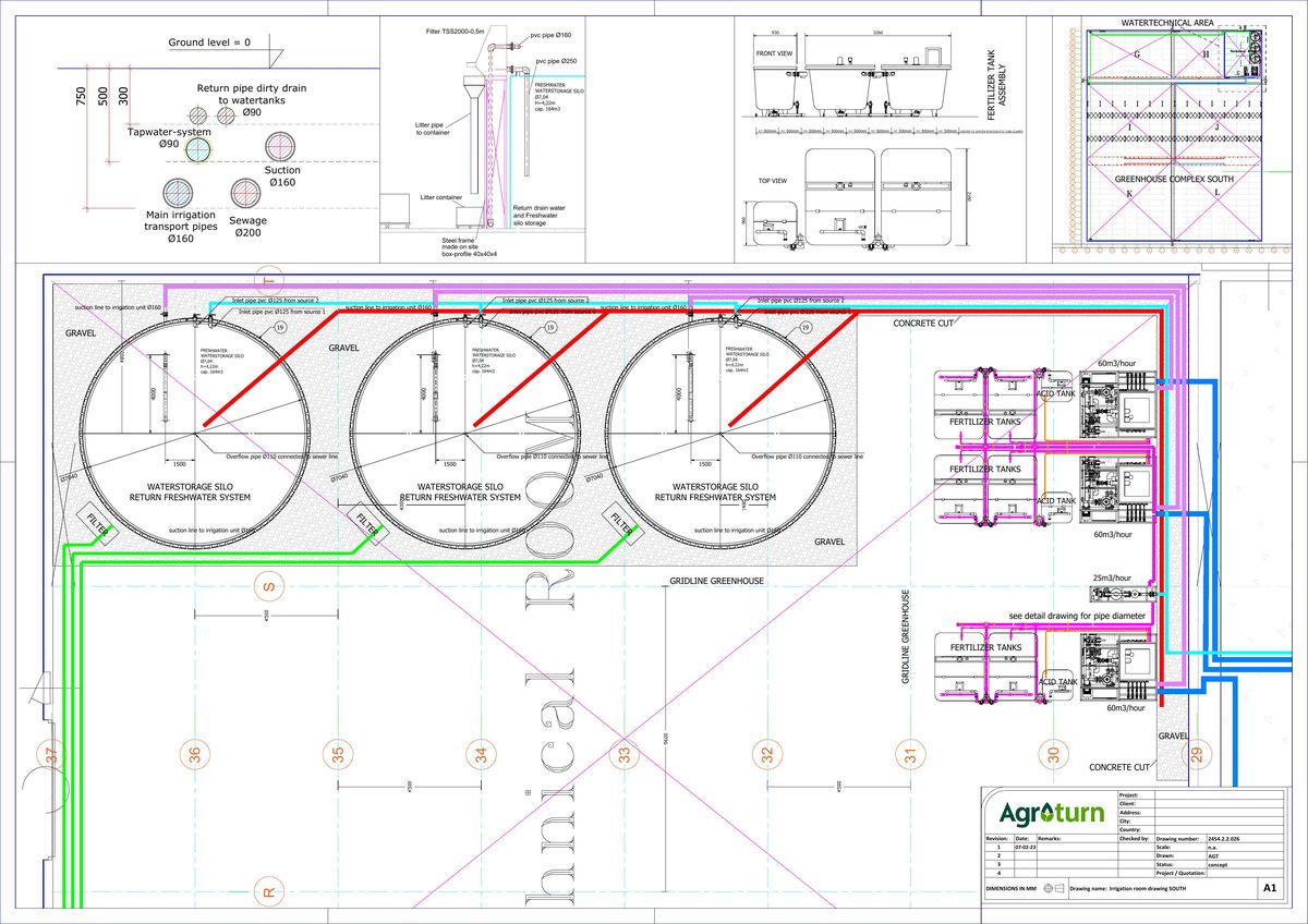 2454.2.2.025. Irrigation room drawings SOUTH